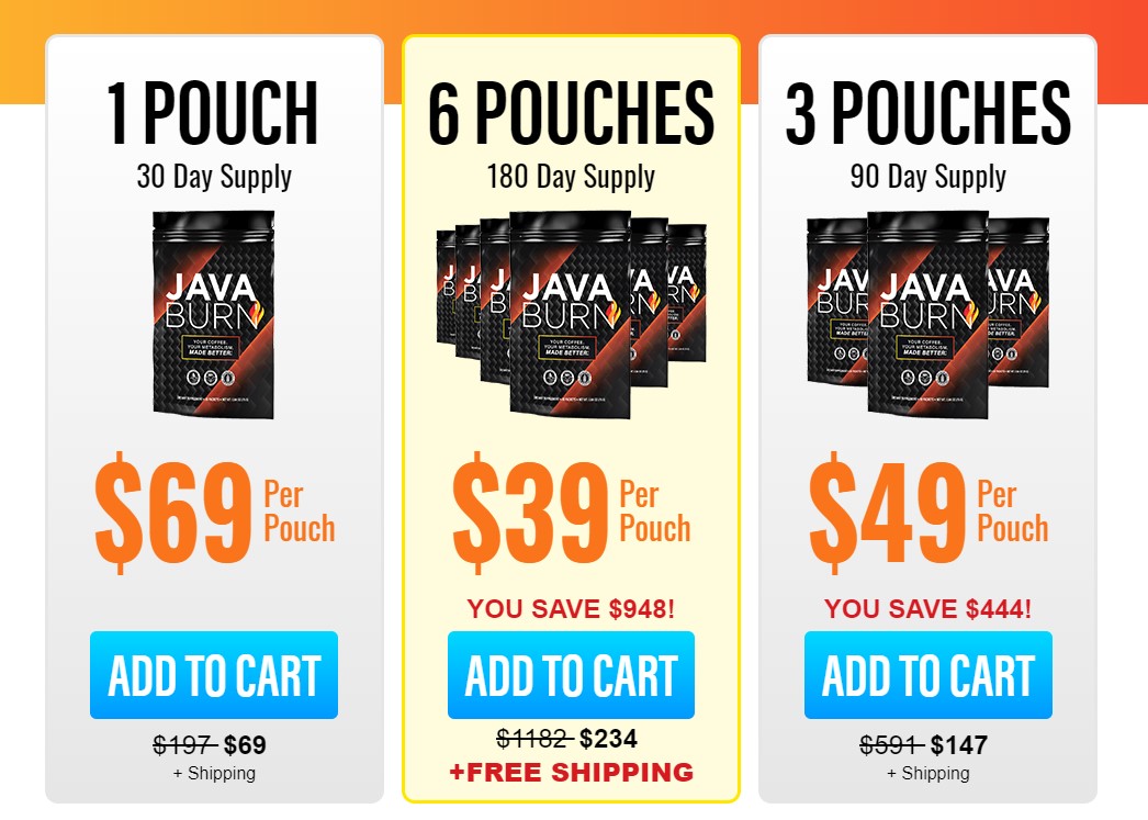Buy Now Java Burn
